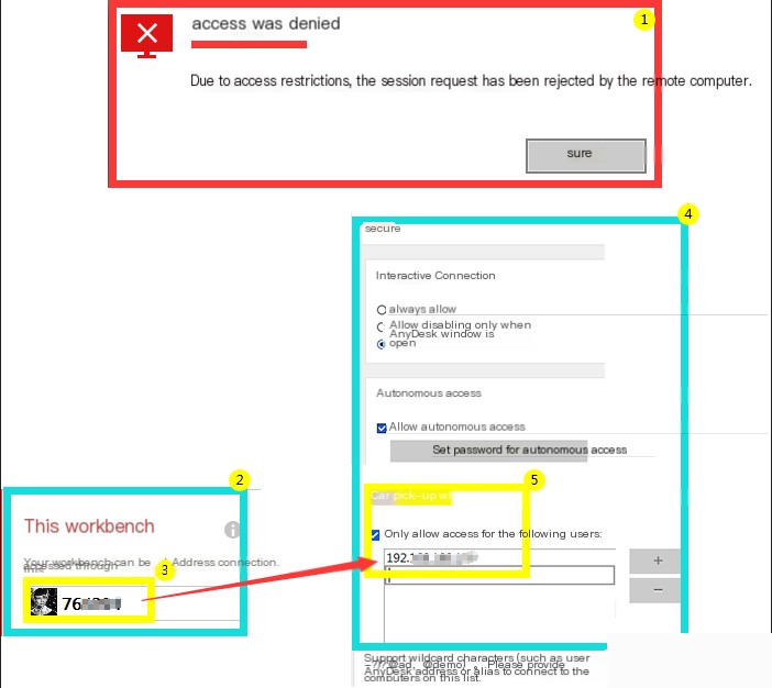 AnyDesk Not Connecting